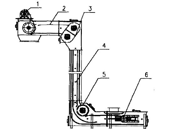 鏈?zhǔn)捷斔蜋C(jī)外型結(jié)構(gòu)圖 www.ddjw.net