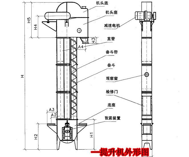 斗式提升機工作時物料溢出的原因分析及解決辦法 www.www85165.cn