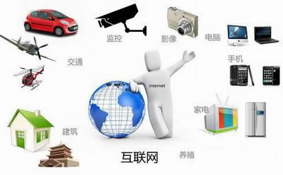 制造業(yè)與互聯(lián)網(wǎng)融合 www.www85165.cn