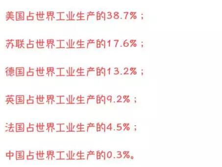 以史為鑒,堅定發展強大工業不動搖 www.www85165.cn