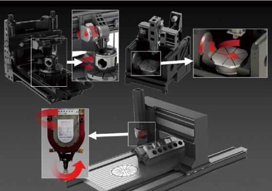 機床精度高低的衡量標準有哪些?